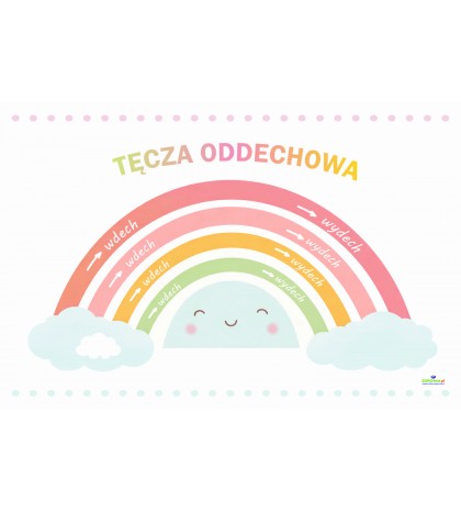 Tęcza oddechowa - Mata edukacyjna