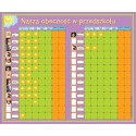 Magnetyczna tablica obecności dzieci w przedszkolu (60cm x 80cm)