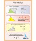 Matematyka - pole trójkąta